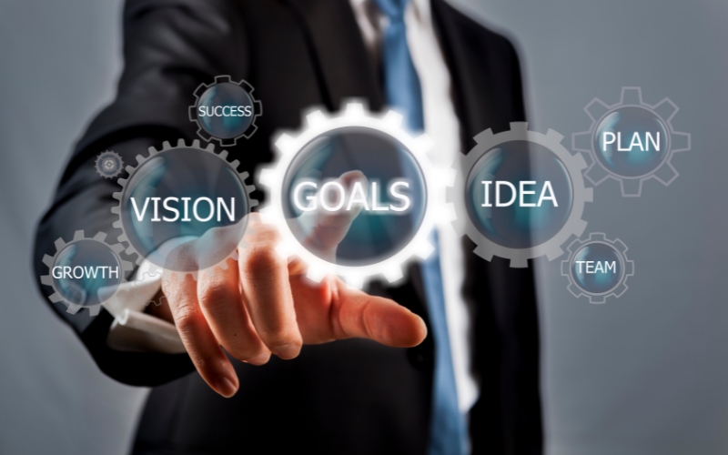 Aligning Compensation with Company Goals