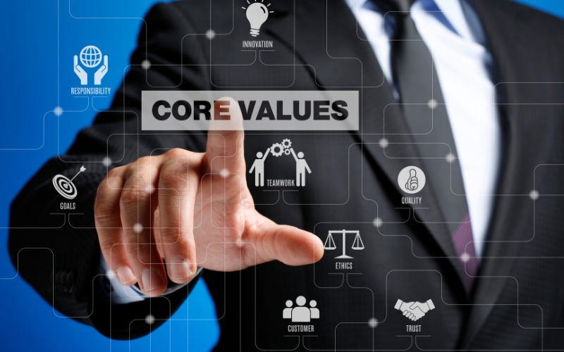 Assess Alignment with Core Values