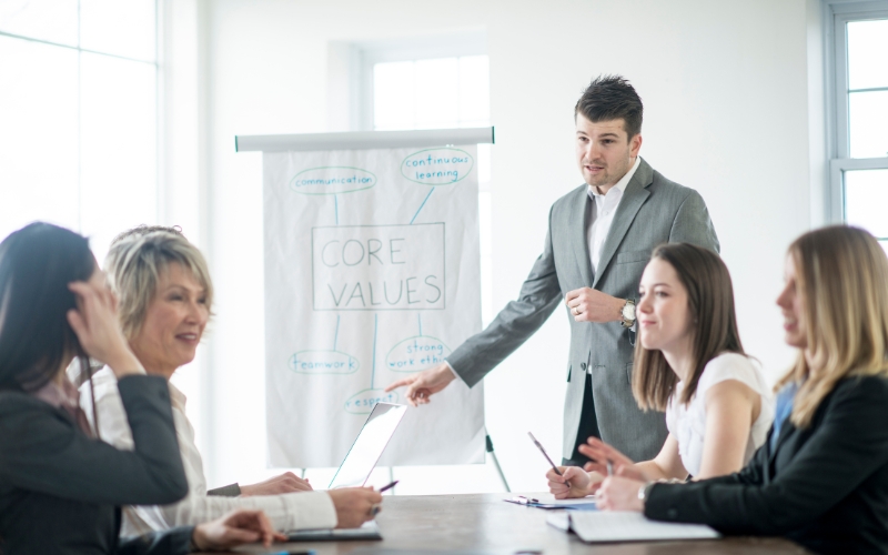 Define Your Company’s Core Values and Mission