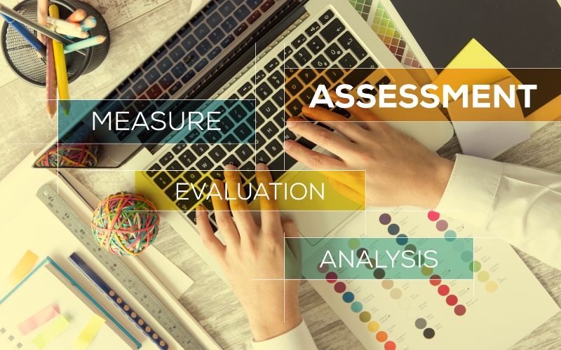 Evaluate Cultural Fit - Use Cultural Fit Assessments