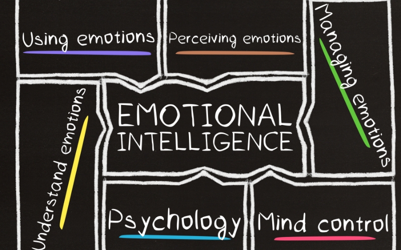 Hiring Executives with Emotional Intelligence - Why Emotional Intelligence is Crucial for 2024