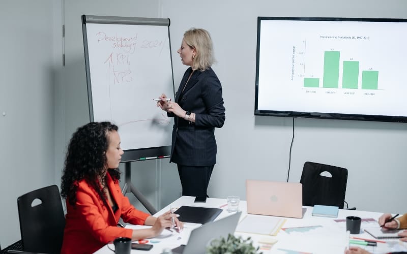 Future C-Suite Roles Aligned with Business Strategy