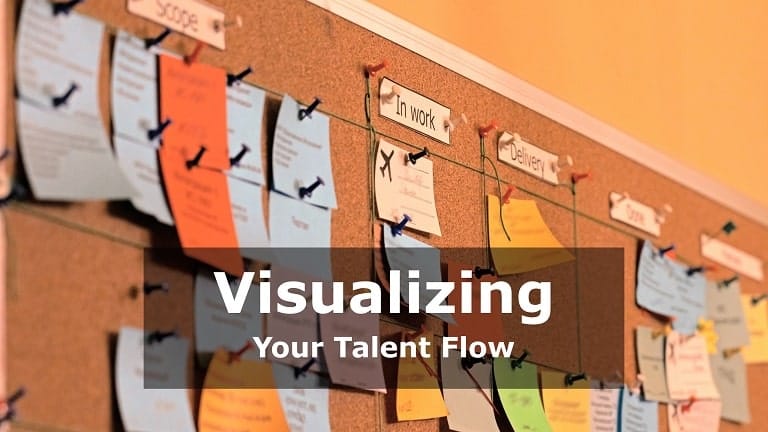 Kanban Board for Candidates