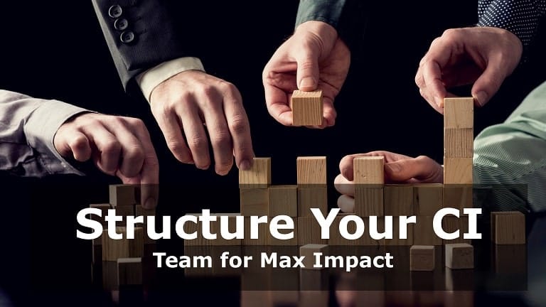 How to Structure Your Continuous Improvement Team for Maximum Impact