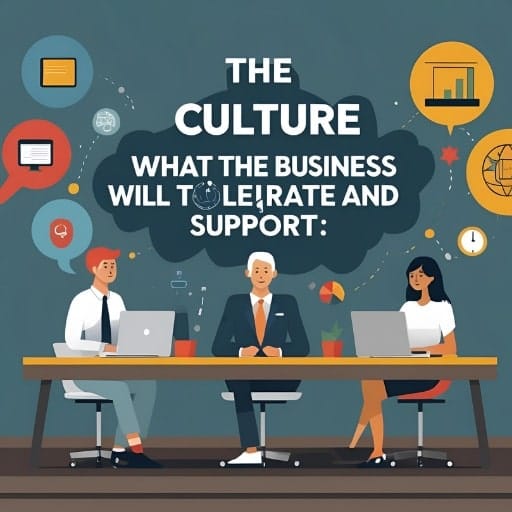 Illustration about "The Culture: What the Business Will Tolerate and Support."