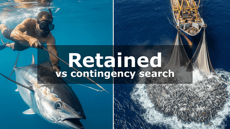 retained vs contingency search