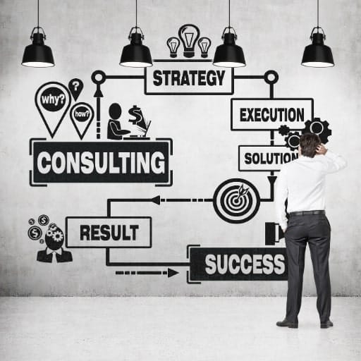 A Confidential, Consultative Search Process