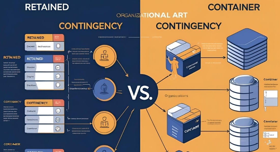 Retained vs. Contingency vs. Container